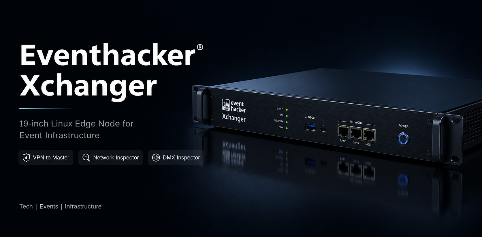 Eventhacker Xchanger 19-inch rack appliance